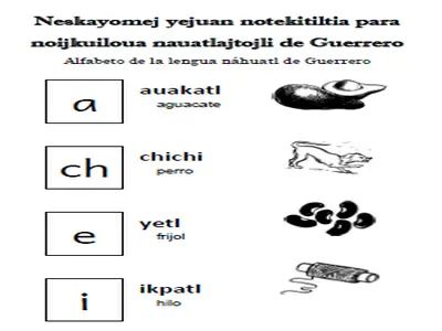 Portada Alfabeto náhuatl.PNG